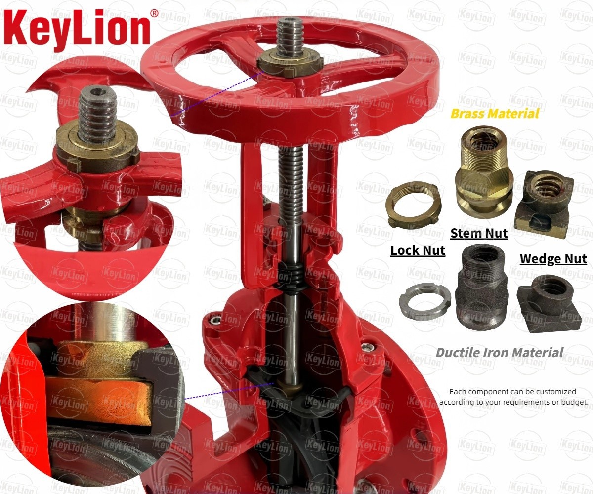 Gate Valve Flange Type Gate Valve Flange Type